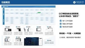 中國聯(lián)通攜手柏楚電子 5G技術(shù)驅(qū)動智慧工廠建設(shè)新篇章